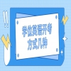 学位英语开考方式几种？