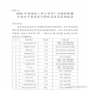 广东高校联盟学位英语联系电话有哪些？