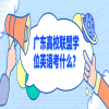 广东高校联盟学位英语考什么？