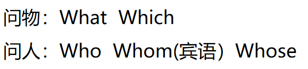 广东学位英语语语法积累之代词