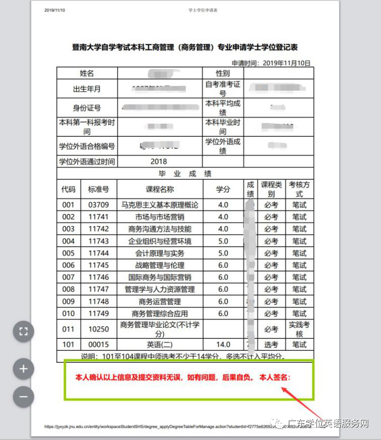 暨南大学自考本科毕业生申请学士学位的通知